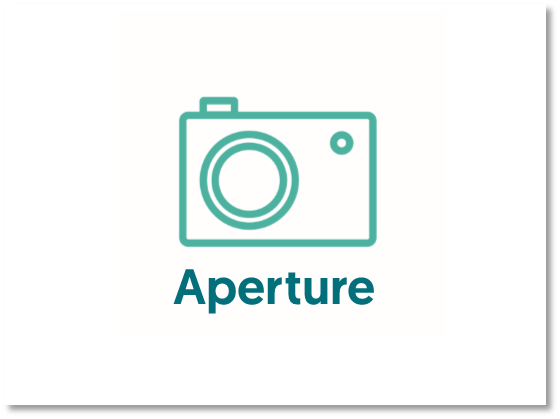 Aperture